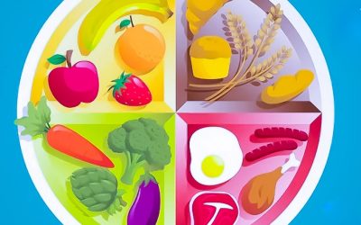 Aprender a comer saludable: Plato Saludable